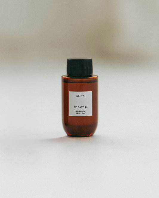 Plug-In Diffuser Oil Refill